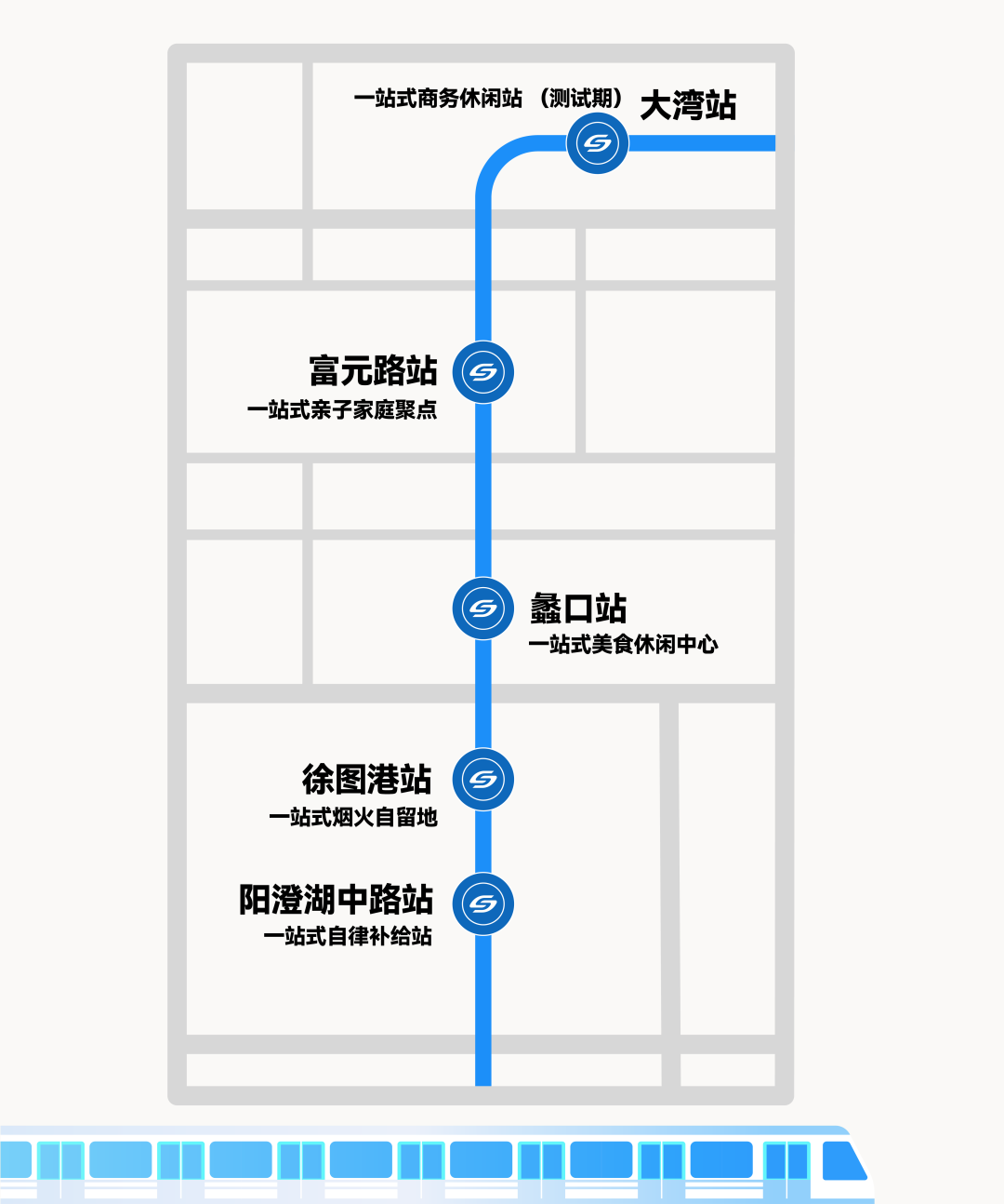 五大地铁站商业落子相城！“15分钟幸福生活圈”来到家门口